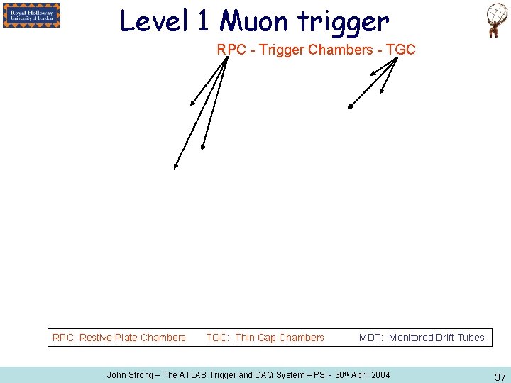 Level 1 Muon trigger RPC - Trigger Chambers - TGC RPC: Restive Plate Chambers