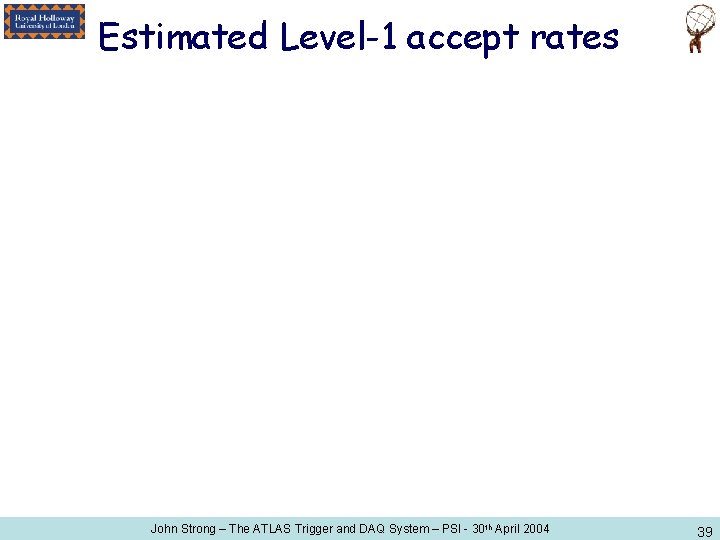 Estimated Level-1 accept rates John Strong – The ATLAS Trigger and DAQ System –
