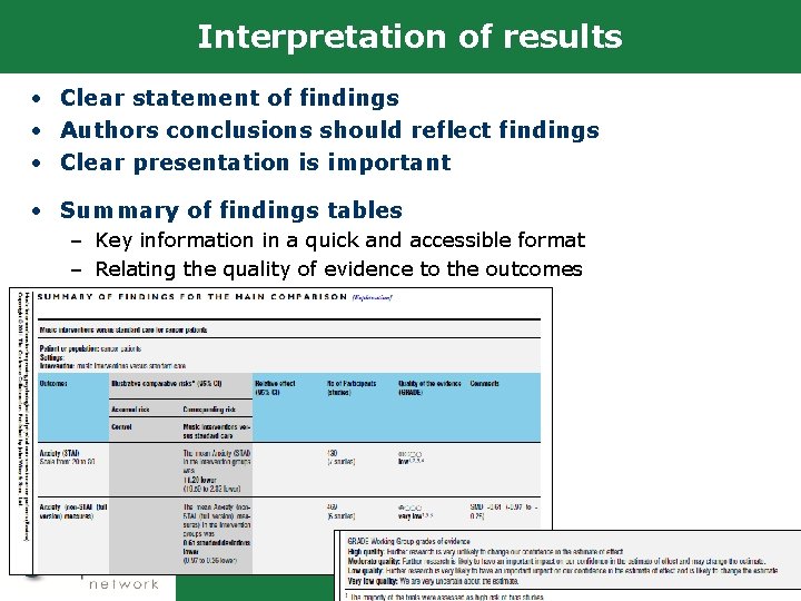 Interpretation of results • Clear statement of findings • Authors conclusions should reflect findings