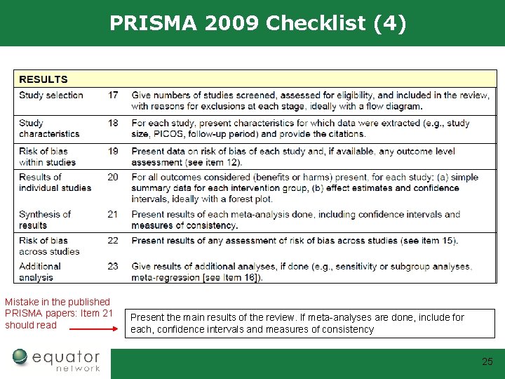 PRISMA 2009 Checklist (4) Mistake in the published PRISMA papers: Item 21 should read