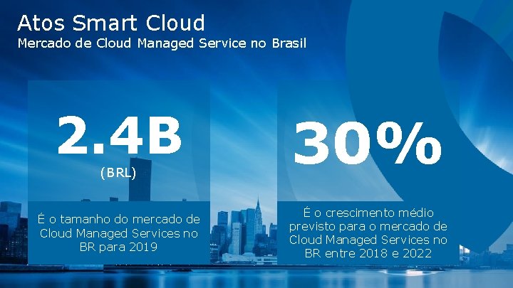 Atos Smart Cloud Mercado de Cloud Managed Service no Brasil 2. 4 B (BRL)