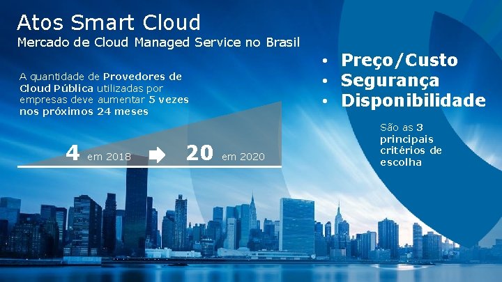 Atos Smart Cloud Mercado de Cloud Managed Service no Brasil A quantidade de Provedores