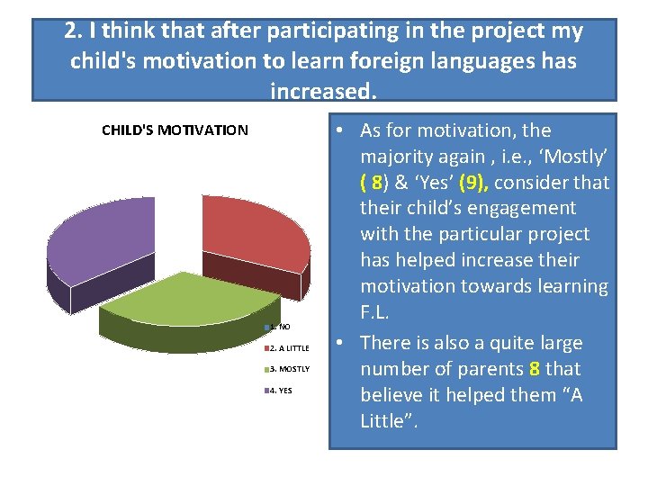 2. I think that after participating in the project my child's motivation to learn