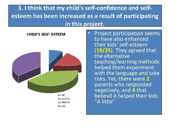 3. I think that my child's self-confidence and selfesteem has been increased as a