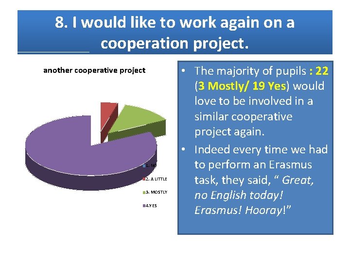 8. I would like to work again on a cooperation project. another cooperative project