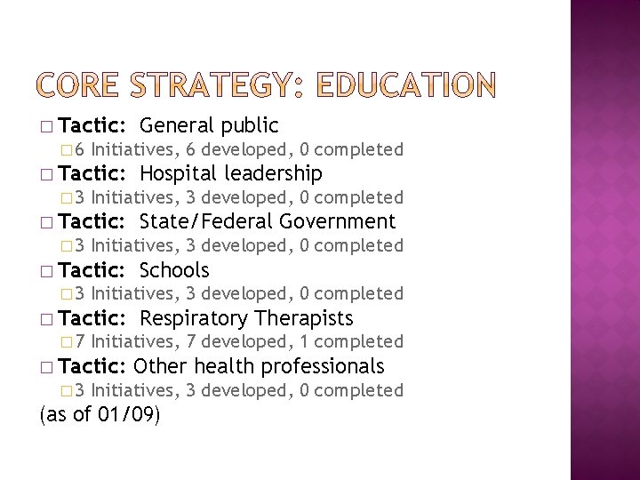 � Tactic: General public � 6 Initiatives, 6 developed, 0 completed � Tactic: Hospital � Tactic: General public � 6 Initiatives, 6 developed, 0 completed � Tactic: Hospital