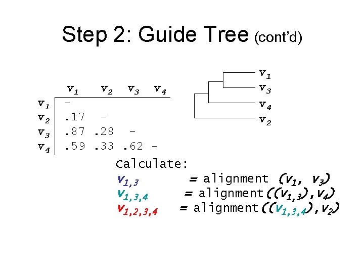 Step 2: Guide Tree (cont’d) v 1 v 2 v 3 v 4 v