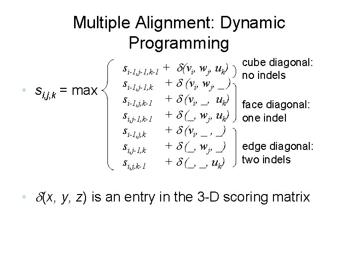 Multiple Alignment: Dynamic Programming • si, j, k = max si-1, j-1, k-1 +