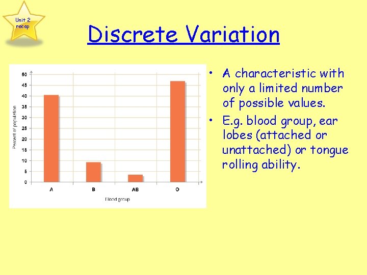 Unit 2 recap Discrete Variation • A characteristic with only a limited number of