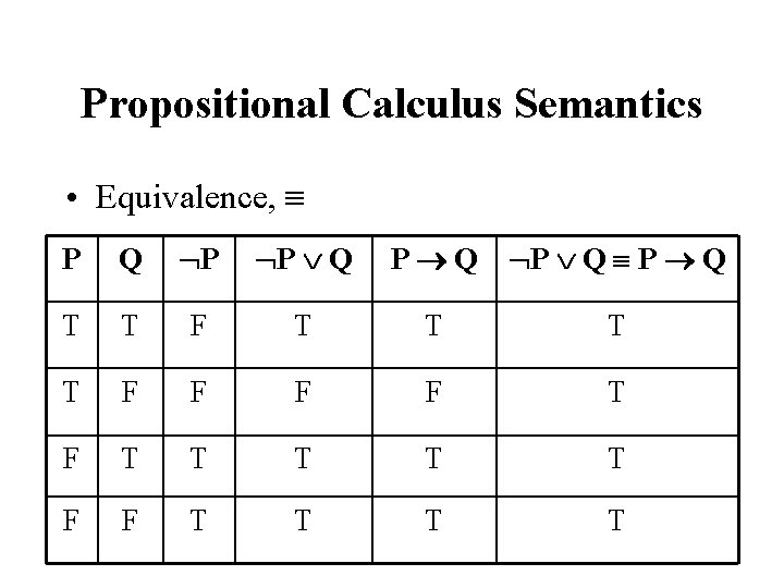 Propositional Calculus Semantics • Equivalence, P Q P P Q T T F F