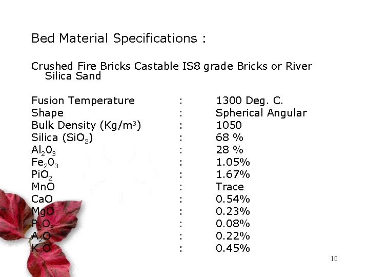 Bed Material Specifications : Crushed Fire Bricks Castable IS 8 grade Bricks or River