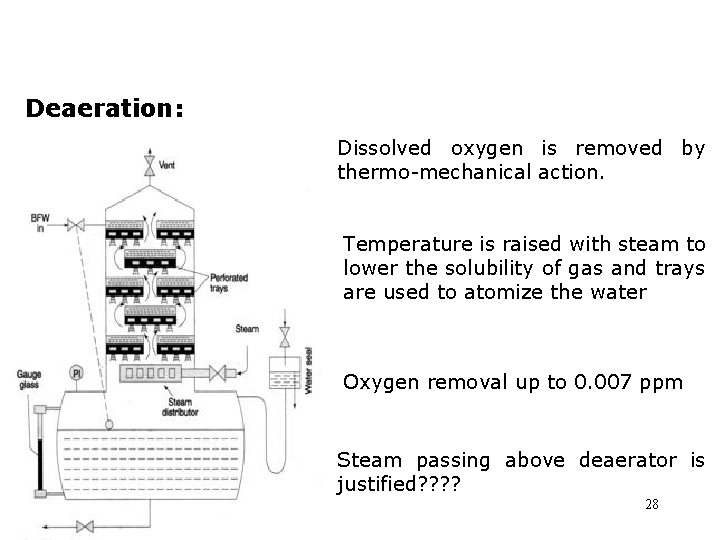 Deaeration: Dissolved oxygen is removed by thermo-mechanical action. Temperature is raised with steam to