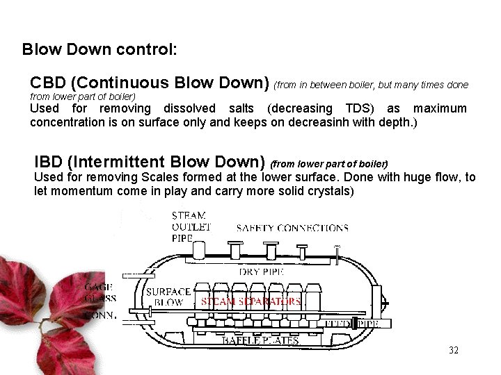 Blow Down control: CBD (Continuous Blow Down) (from in between boiler, but many times