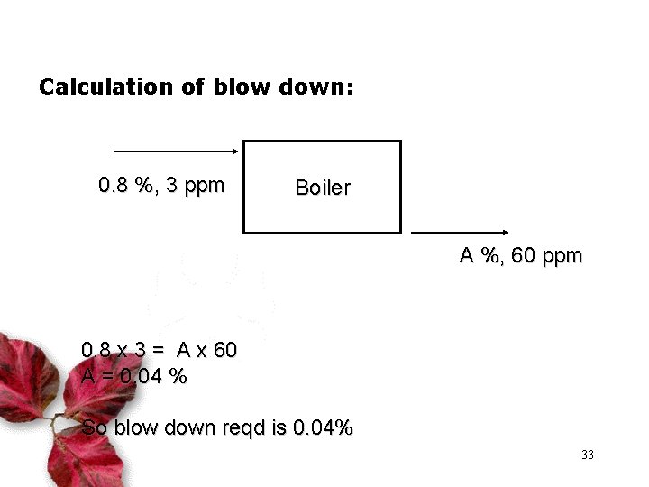 Calculation of blow down: 0. 8 %, 3 ppm Boiler A %, 60 ppm