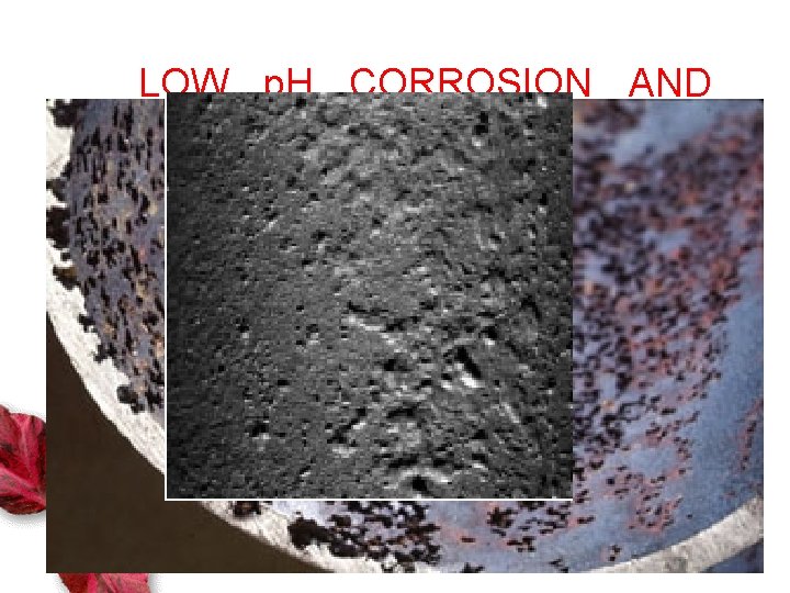 LOW p. H CORROSION AND OXYGEN PITTINGS 40 