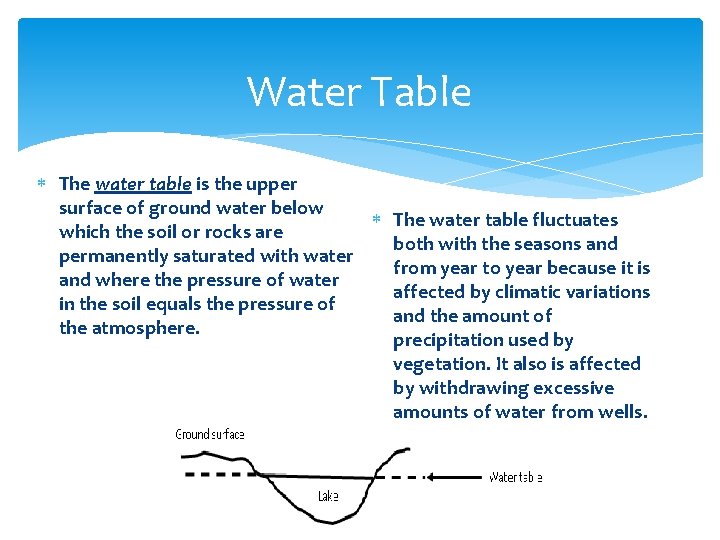 Water Table The water table is the upper surface of ground water below The