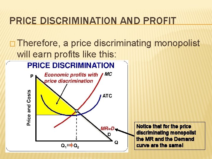 PRICE DISCRIMINATION AND PROFIT � Therefore, a price discriminating monopolist will earn profits like