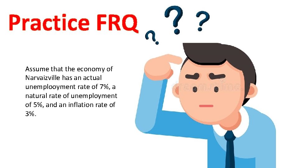 Practice FRQ Assume that the economy of Narvaizville has an actual unemplooyment rate of