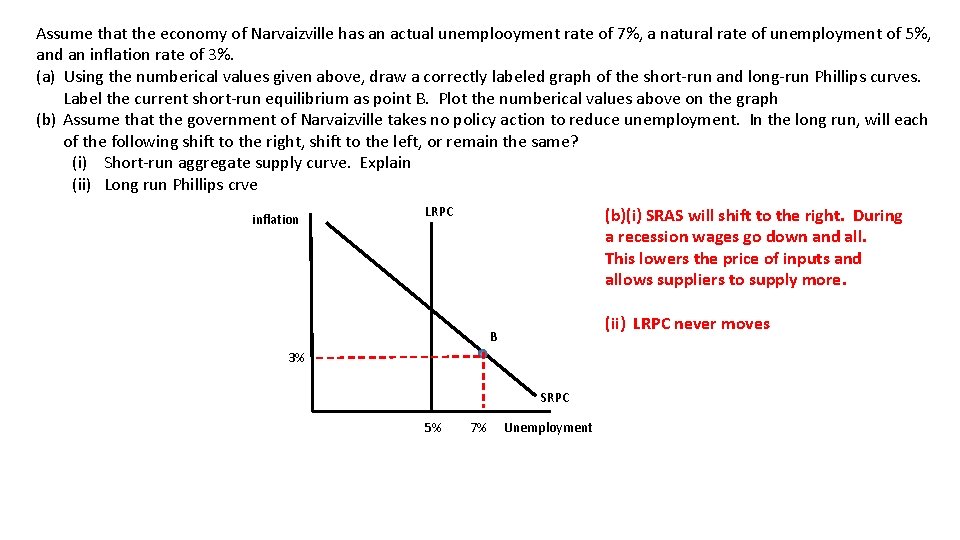 Assume that the economy of Narvaizville has an actual unemplooyment rate of 7%, a