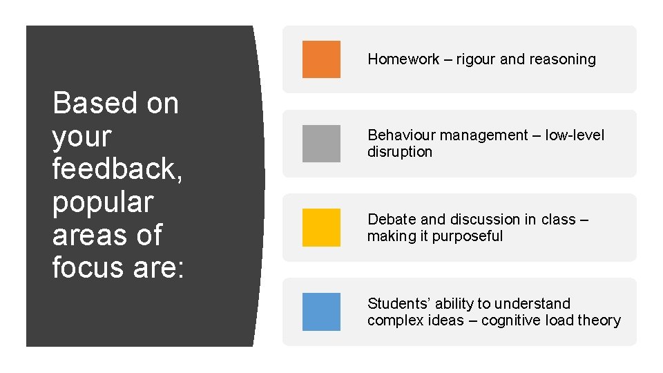 Homework – rigour and reasoning Based on your feedback, popular areas of focus are: