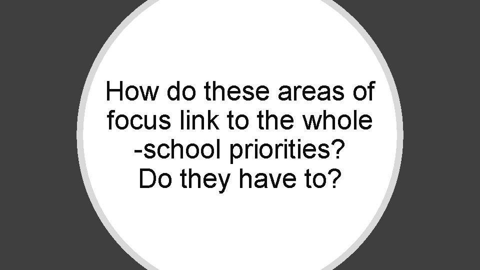 How do these areas of focus link to the whole -school priorities? Do they