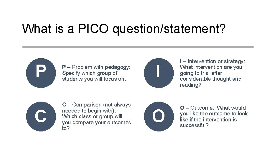 What is a PICO question/statement? P P – Problem with pedagogy: Specify which group
