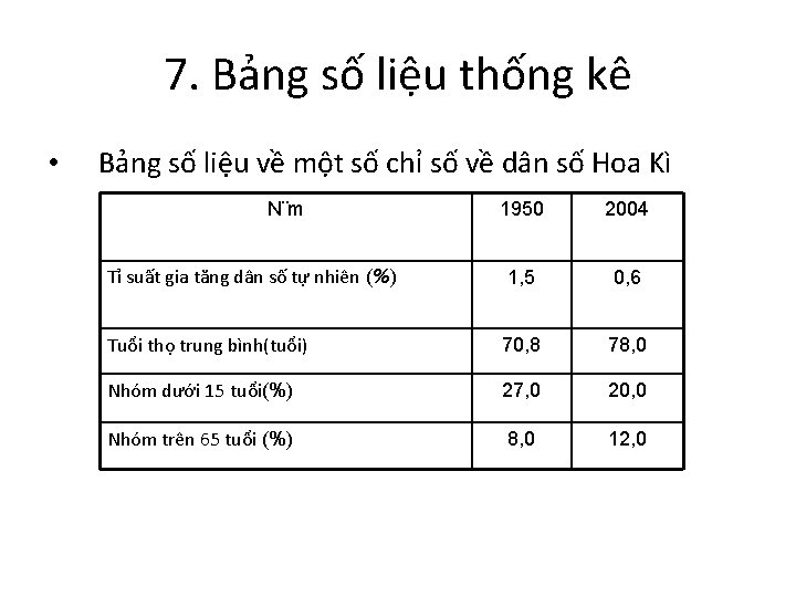 7. Bảng số liệu thống kê • Bảng số liệu về một số chỉ