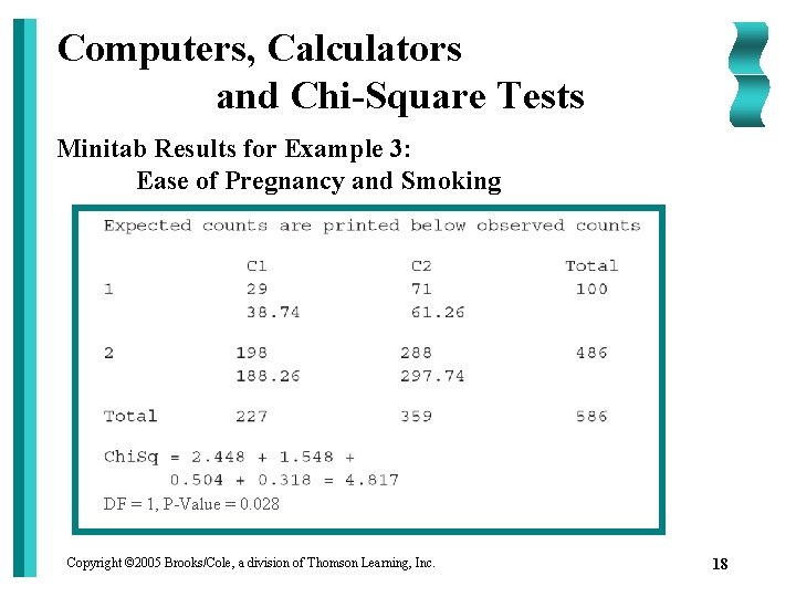 Computers, Calculators and Chi-Square Tests Minitab Results for Example 3: Ease of Pregnancy and