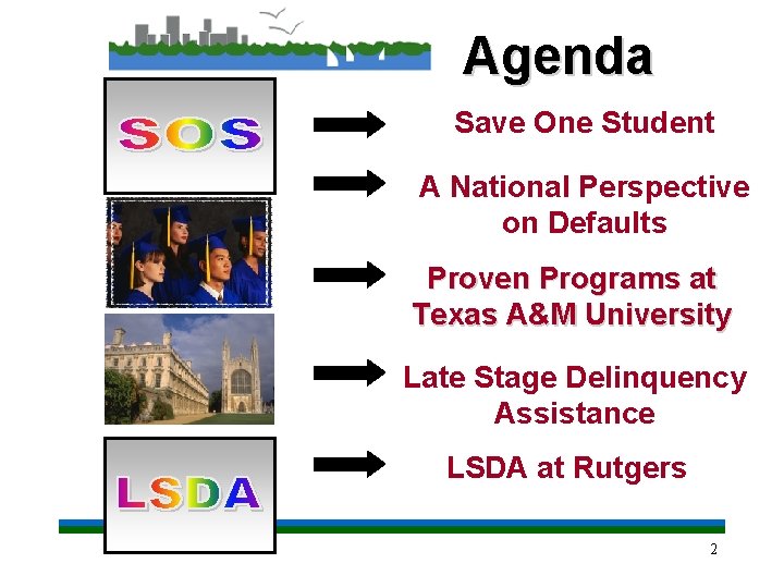 Agenda Save One Student A National Perspective on Defaults Proven Programs at Texas A&M