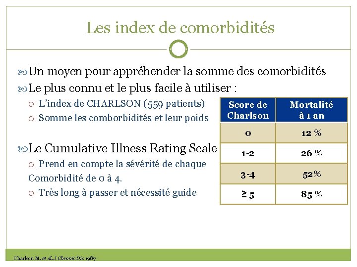 Les index de comorbidités Un moyen pour appréhender la somme des comorbidités Le plus