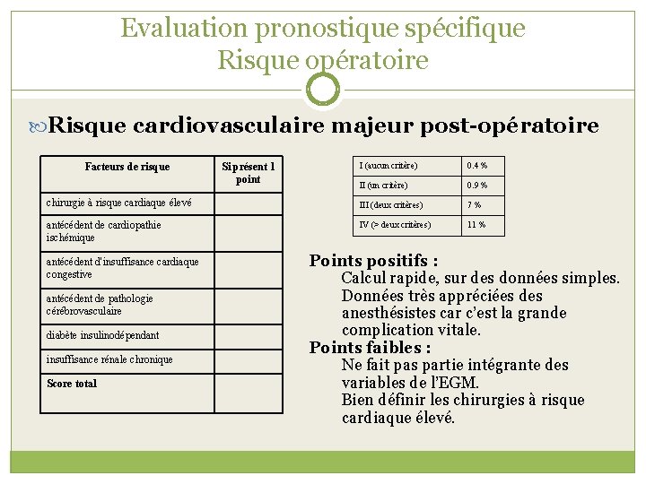 Evaluation pronostique spécifique Risque opératoire Risque cardiovasculaire majeur post-opératoire I (aucun critère) 0. 4