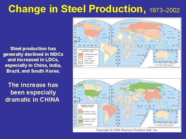 Change in Steel Production, 1973– 2002 Steel production has generally declined in MDCs and
