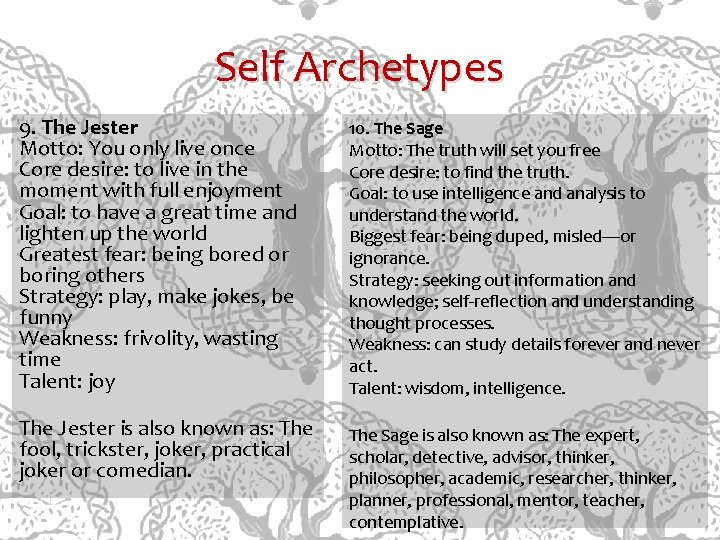 Self Archetypes 9. The Jester Motto: You only live once Core desire: to live