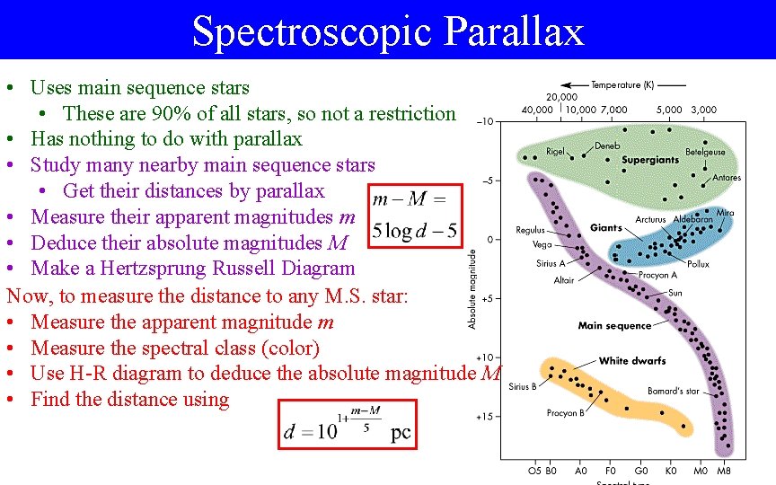 Spectroscopic Parallax • Uses main sequence stars • These are 90% of all stars,