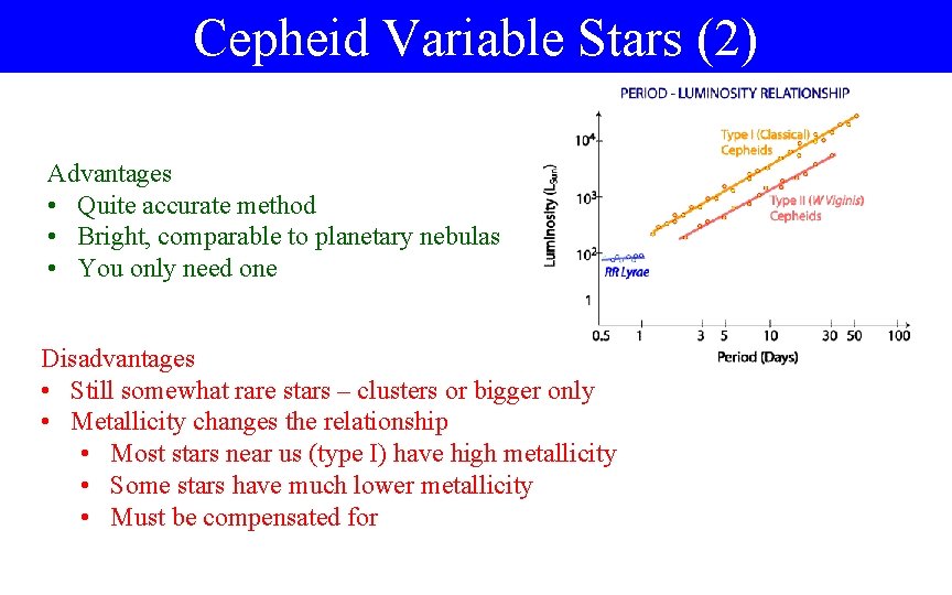 Cepheid Variable Stars (2) Advantages • Quite accurate method • Bright, comparable to planetary