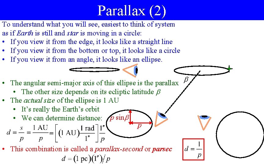 Parallax (2) To understand what you will see, easiest to think of system as