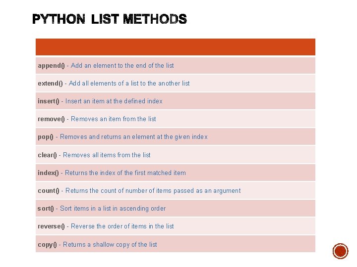 append() - Add an element to the end of the list extend() - Add