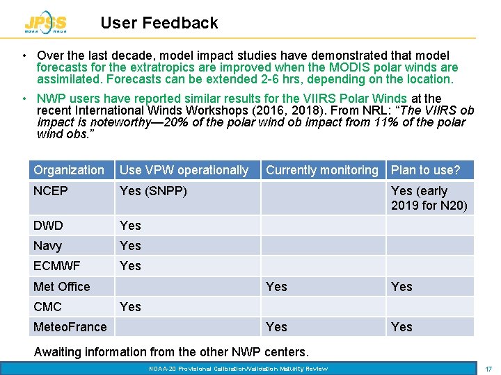 User Feedback • Over the last decade, model impact studies have demonstrated that model