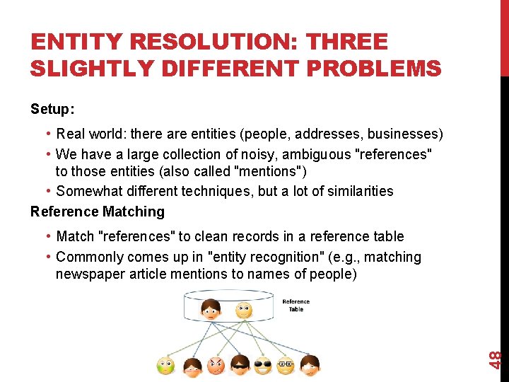 ENTITY RESOLUTION: THREE SLIGHTLY DIFFERENT PROBLEMS Setup: • Real world: there are entities (people,