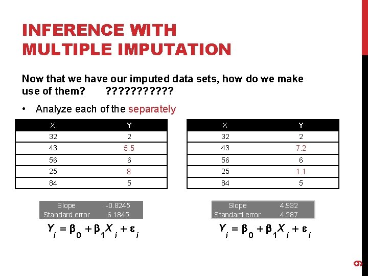 INFERENCE WITH MULTIPLE IMPUTATION Now that we have our imputed data sets, how do