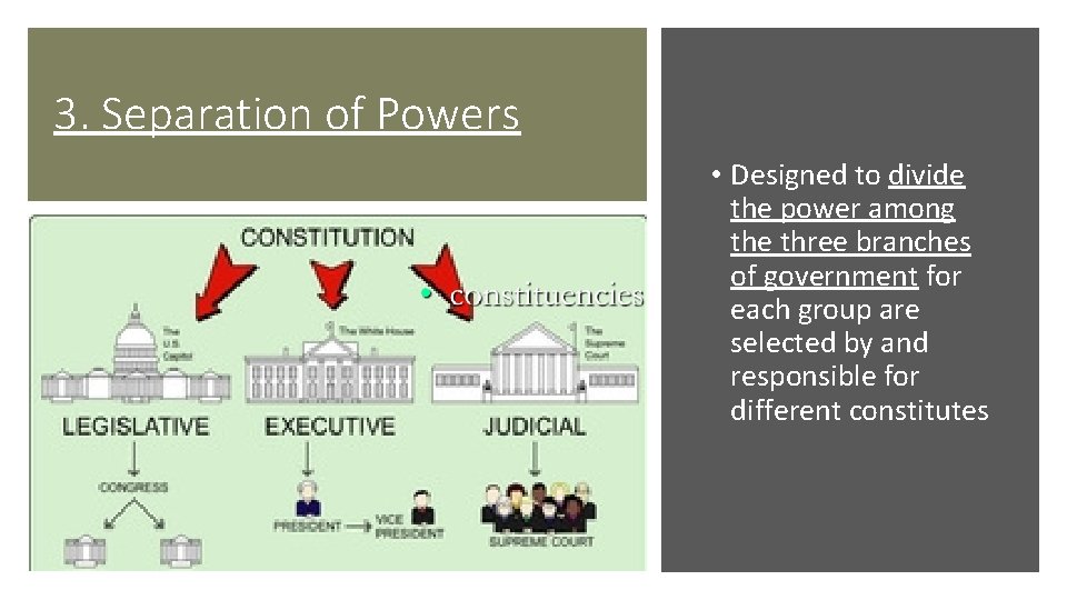 3. Separation of Powers • Designed to divide the power among the three branches