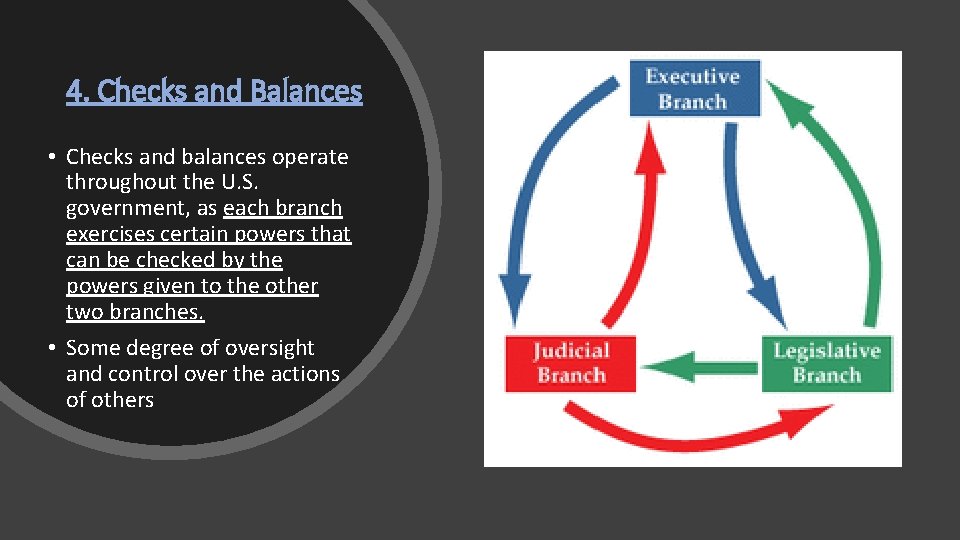 4. Checks and Balances • Checks and balances operate throughout the U. S. government,