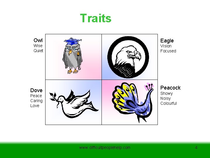 Traits Owl Eagle Wise Quiet Vision Focused Peacock Dove Showy Noisy Colourful Peace Caring