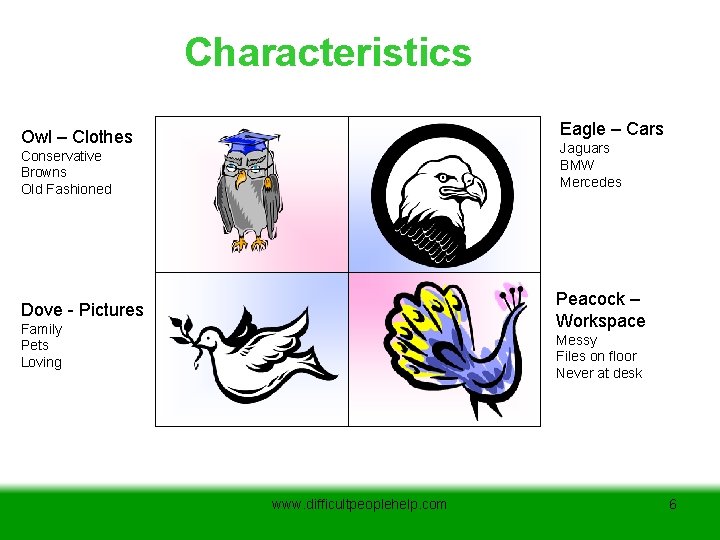 Characteristics Eagle – Cars Owl – Clothes Jaguars BMW Mercedes Conservative Browns Old Fashioned