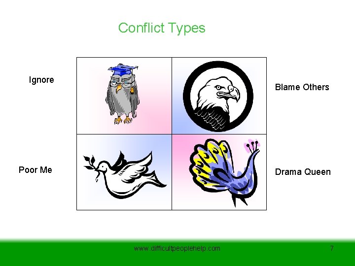 Conflict Types Ignore Blame Others Poor Me Drama Queen www. difficultpeoplehelp. com 7 