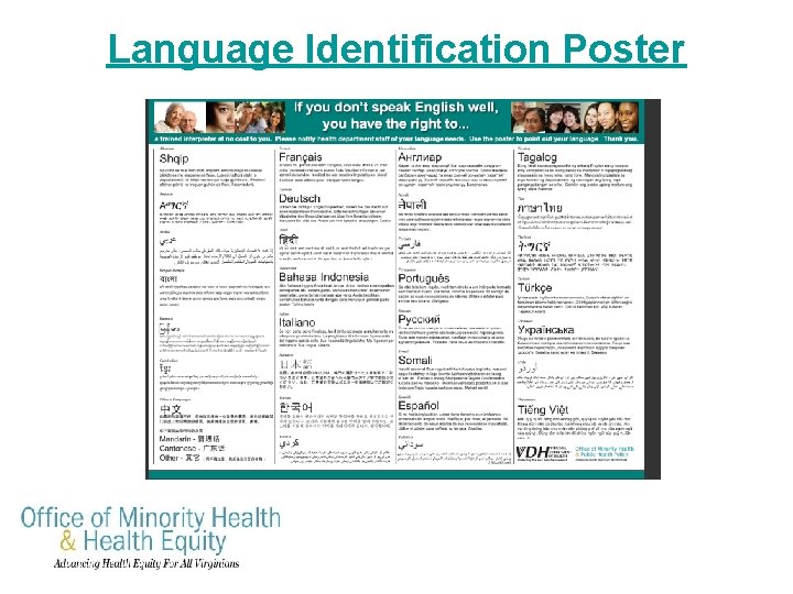 Language Identification Poster 