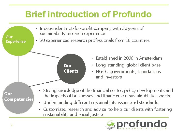 Brief introduction of Profundo Our Experience • Independent not-for-profit company with 30 years of
