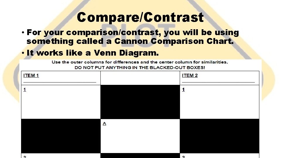 Compare/Contrast • For your comparison/contrast, you will be using something called a Cannon Comparison