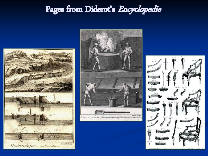 Pages from Diderot’s Encyclopedie 