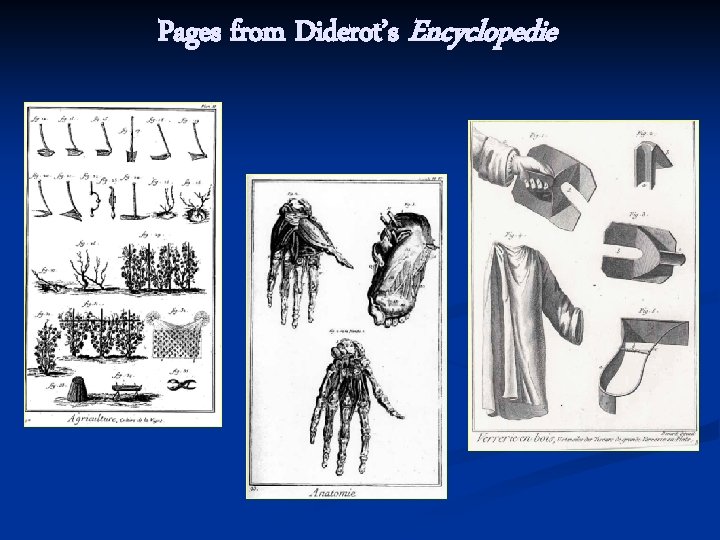 Pages from Diderot’s Encyclopedie 